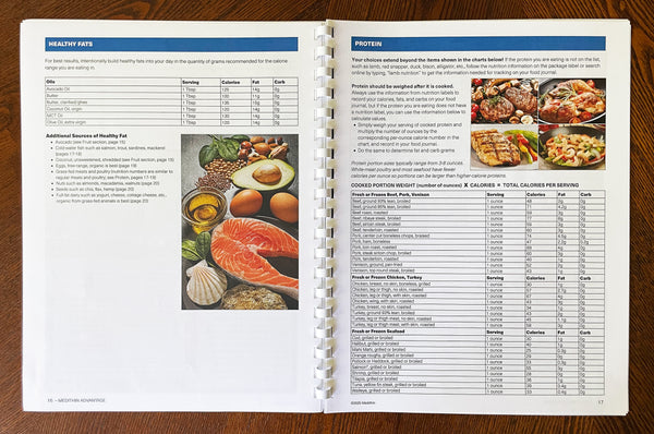 Medithin Advantage Weight Loss Eating Plan